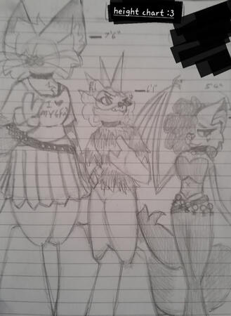 Height chart featuring Frank's girlfriends, Nugget and Ophelia